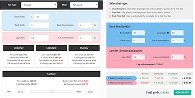 Do you know about the hat trick heaven calculator?